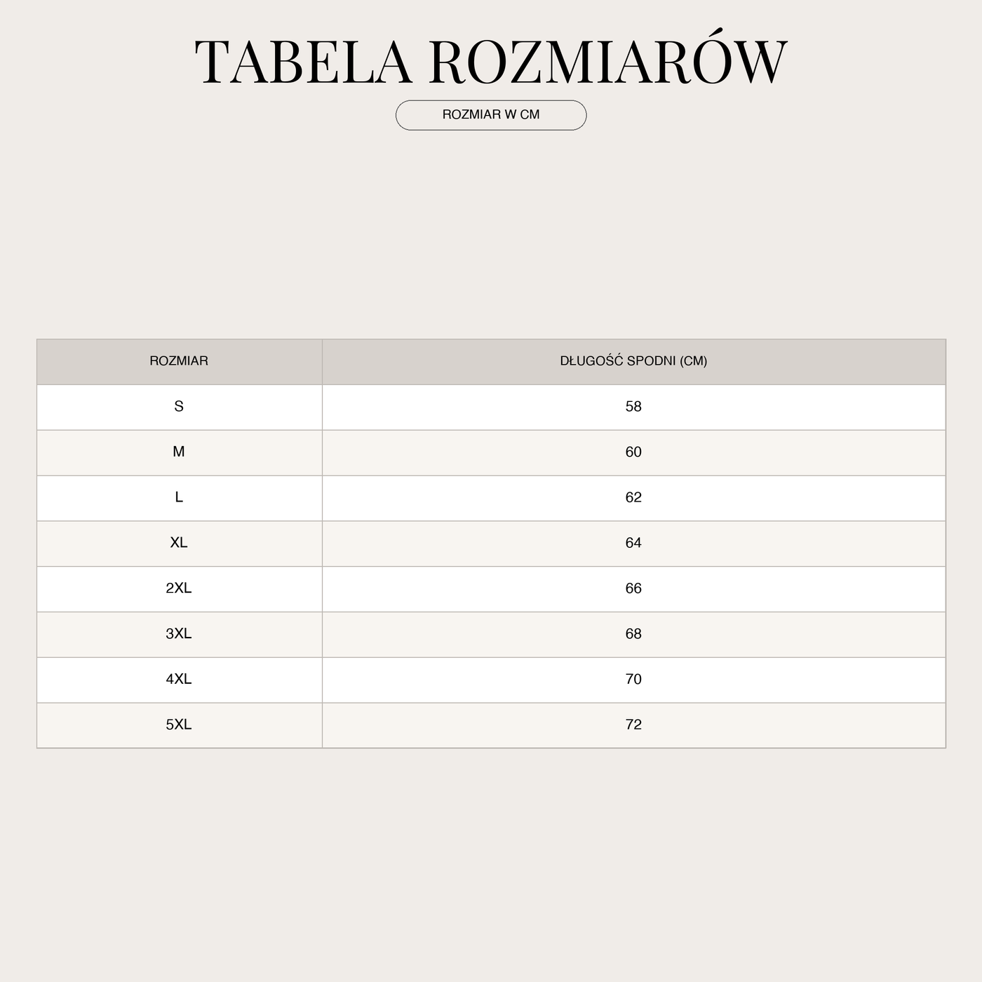 Men's Swim Shorts with Lining | Summer size chart