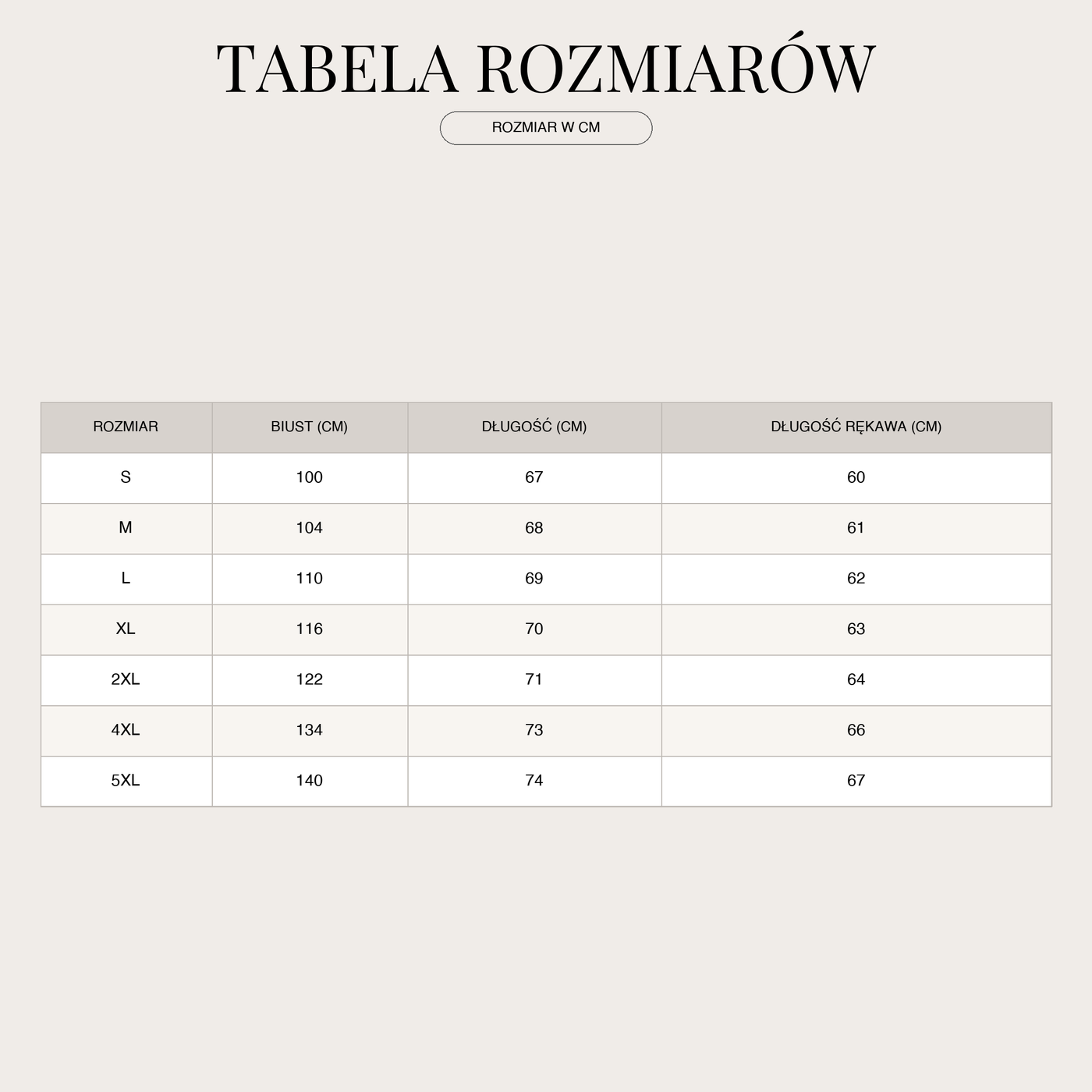 Damska sukienka letnia – Dekolt V w kwiaty size chart